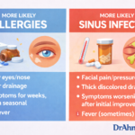 Allergies vs. Sinus Infection: How to Tell the Difference